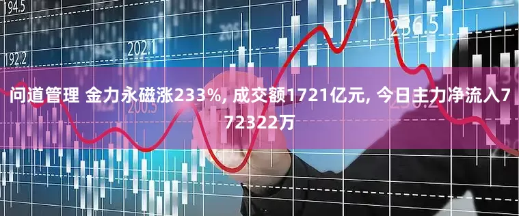 问道管理 金力永磁涨233%, 成交额1721亿元, 今日主力净流入772322万
